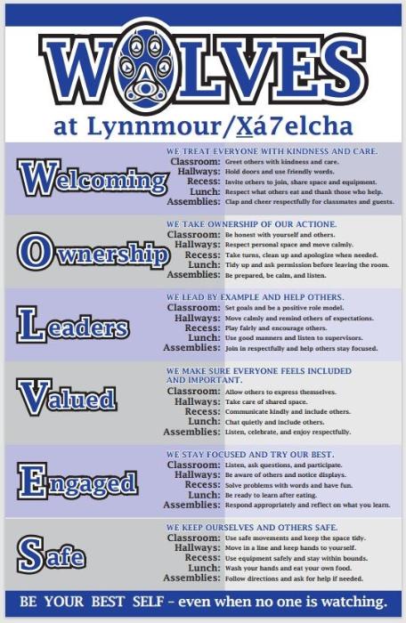 Lynnmour Code of Conduct image